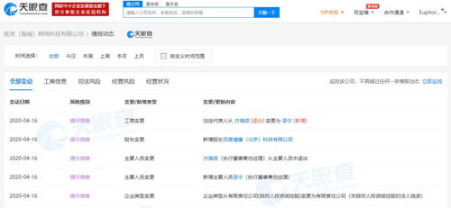 持續(xù)加碼大健康領域 布局海南醫(yī)療科技公司及人工智能公共數(shù)據(jù)平臺