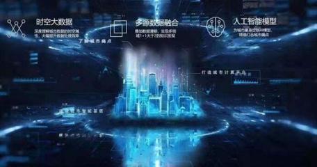 京東數(shù)科建立“高危人群疫情態(tài)勢感知系統(tǒng)” AI賦能公共數(shù)據(jù)平臺，精準追蹤疫情傳播鏈