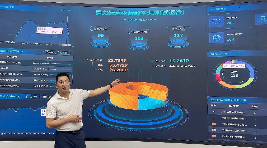 算力筑基，智引未來(lái) 大灣區(qū)構(gòu)建人工智能數(shù)據(jù)“高速路”新格局