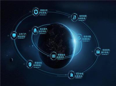 解鎖未來金庫 人工智能公共數(shù)據(jù)平臺，這些專業(yè)的畢業(yè)生年薪可達50萬